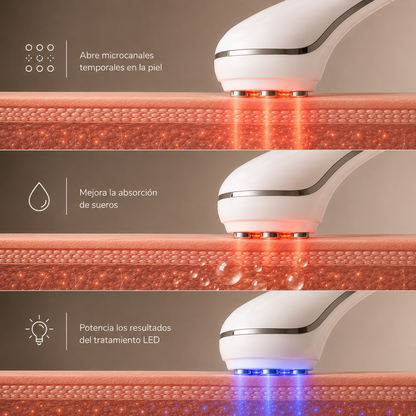 Bio-Glow Estimulador Pro